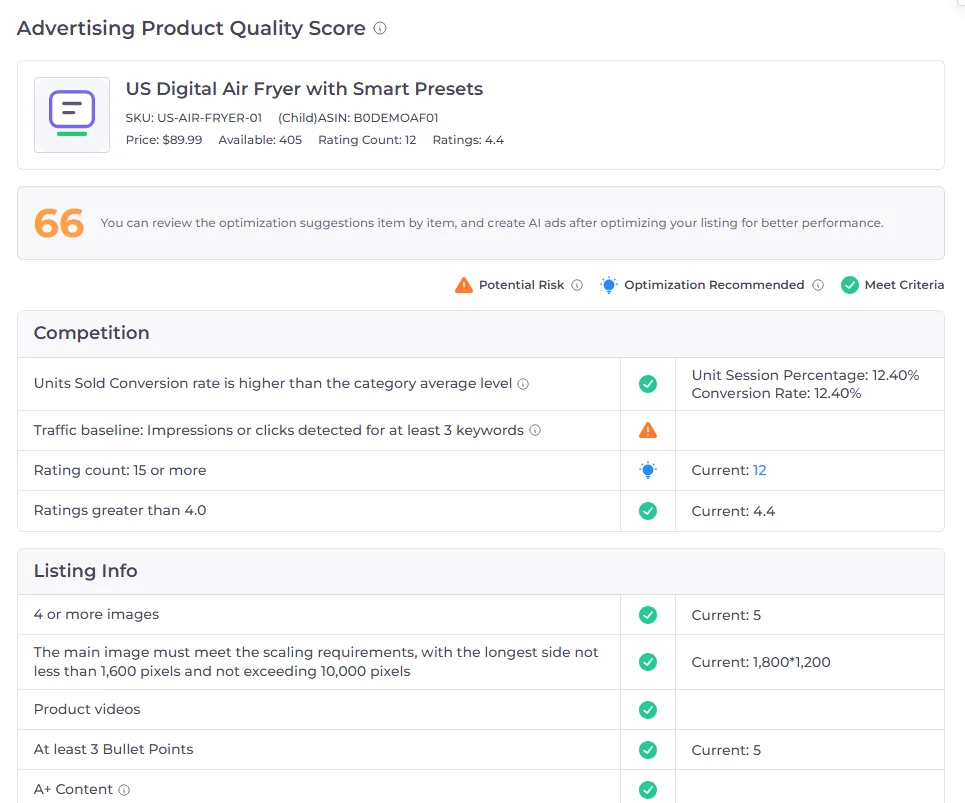 Advertising Product Quality Score report showing product readiness checks for AI Ad creation in Less2More.