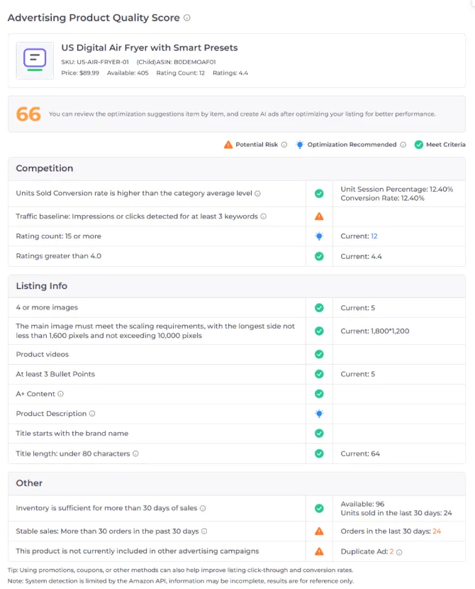 Less2More Advertising Product Quality Score report showing product readiness checks across competition, listing info, inventory, and existing advertising activity.