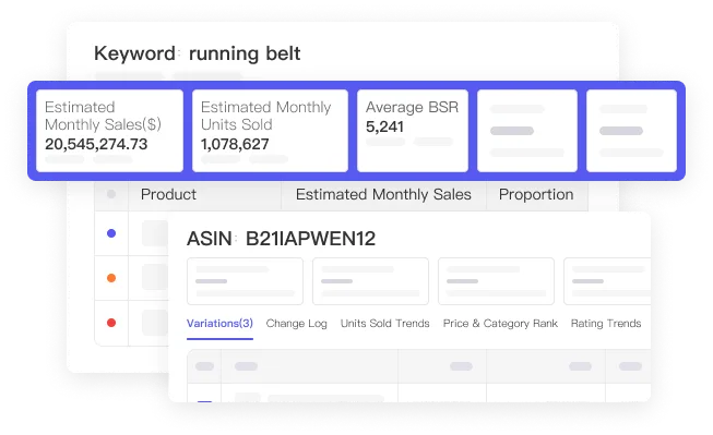 Chrome extension dashboard on Amazon pages