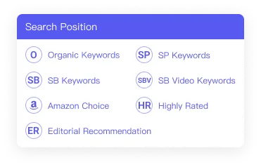 Keyword search position view in the Chrome extension