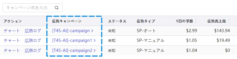 tool4seller AI広告で作成されたキャンペーンの識別名[T4S-AI]表示画面
