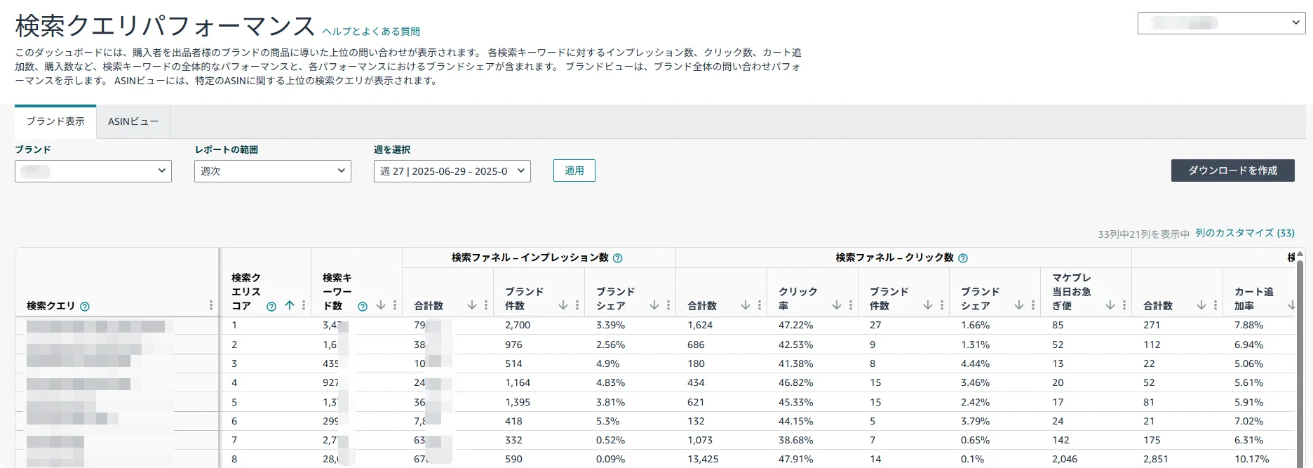 Amazonセラーセントラルの検索クエリパフォーマンス画面