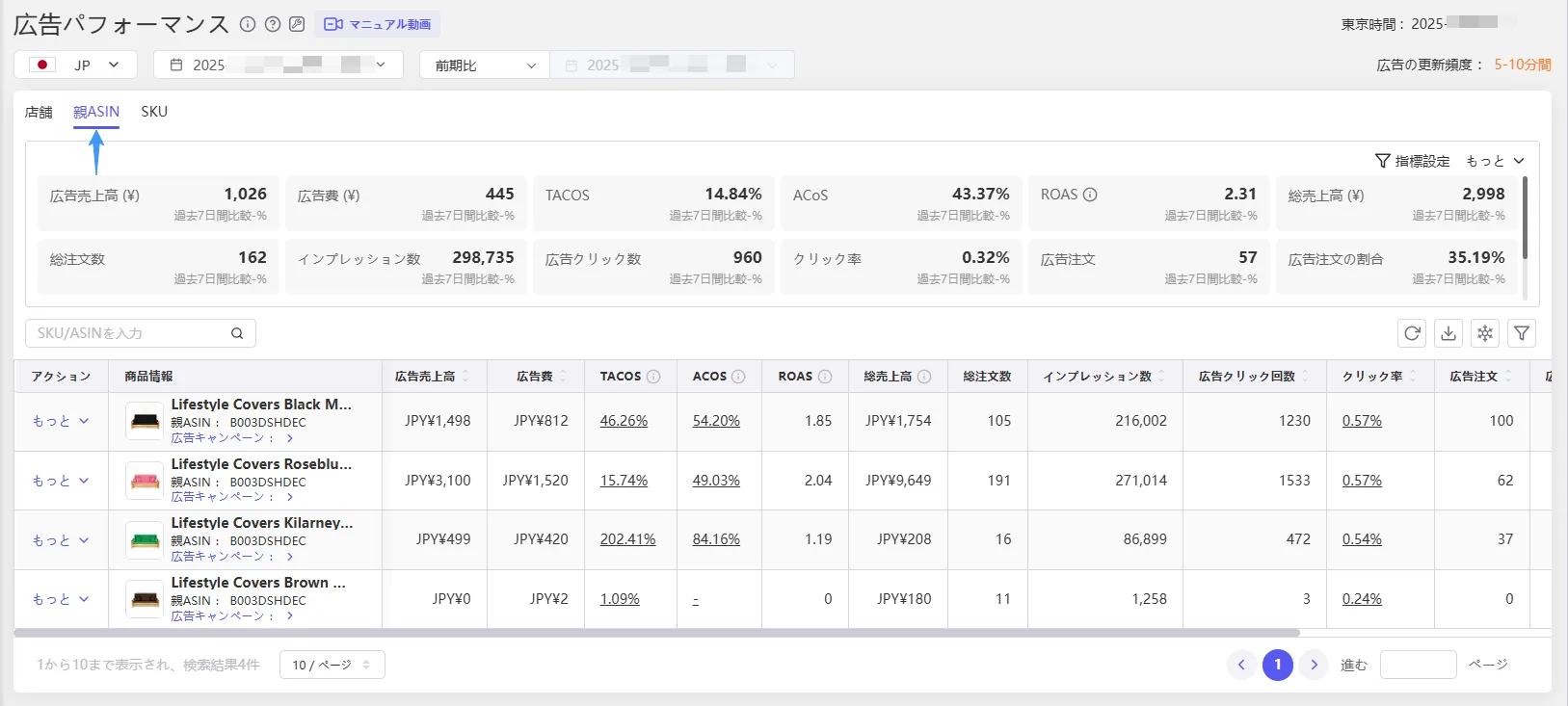 tool4seller Product Targeting Tips3