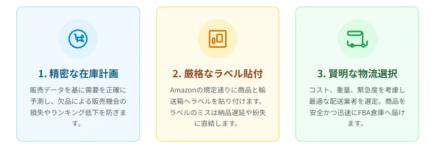 FBA利用する際の注意事項