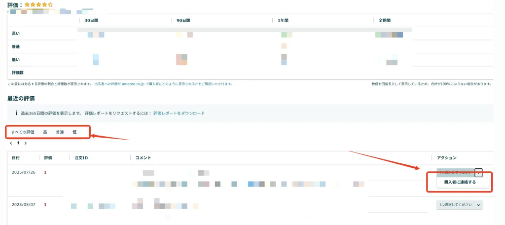セラーセントラル ー 評価管理 ー購入者に連絡する