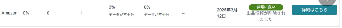 購入者からの評価ーメイン画面 出品情報が削除された提示