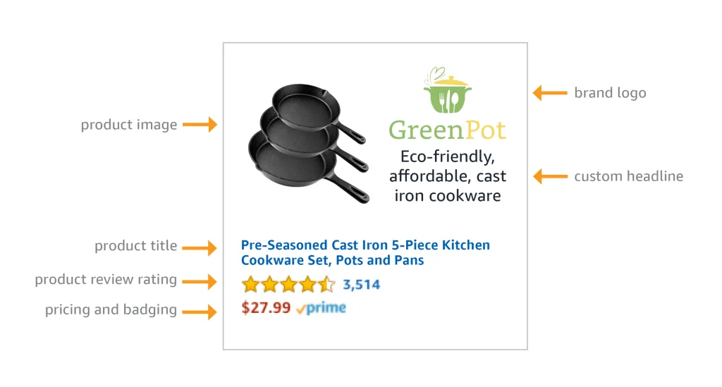 tool4sellerブログ スポンサーディスプレイ広告 Amazon内展示法