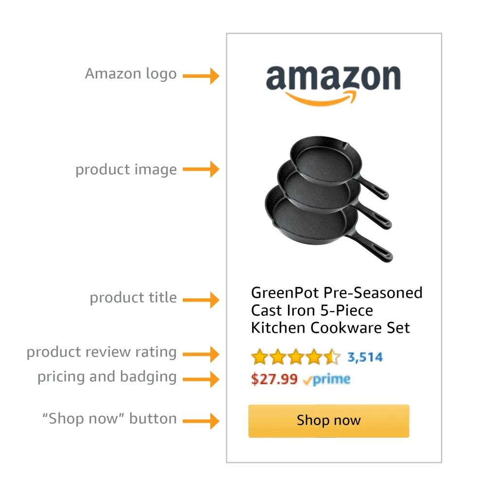 tool4sellerブログ スポンサーディスプレイ広告 Amazon外展示法