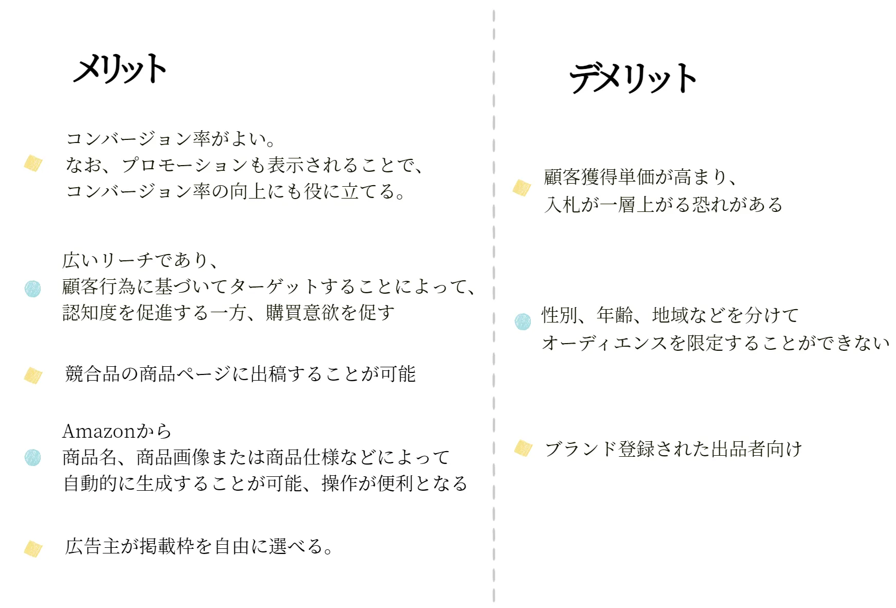 tool4sellerブログ スポンサーディスプレイ広告 長短所1