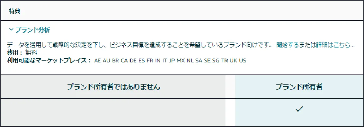 「Amazonブランド分析 ‐ キーワードレポート」徹底攻略 ★ 初心者・小売業者必見 の画面