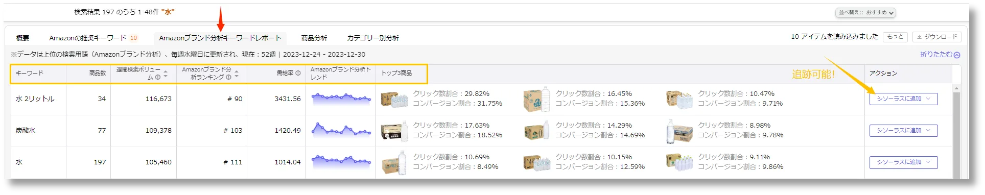 「Amazonブランド分析 ‐ キーワードレポート」徹底攻略 ★ 初心者・小売業者必見 の画面