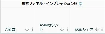 a1