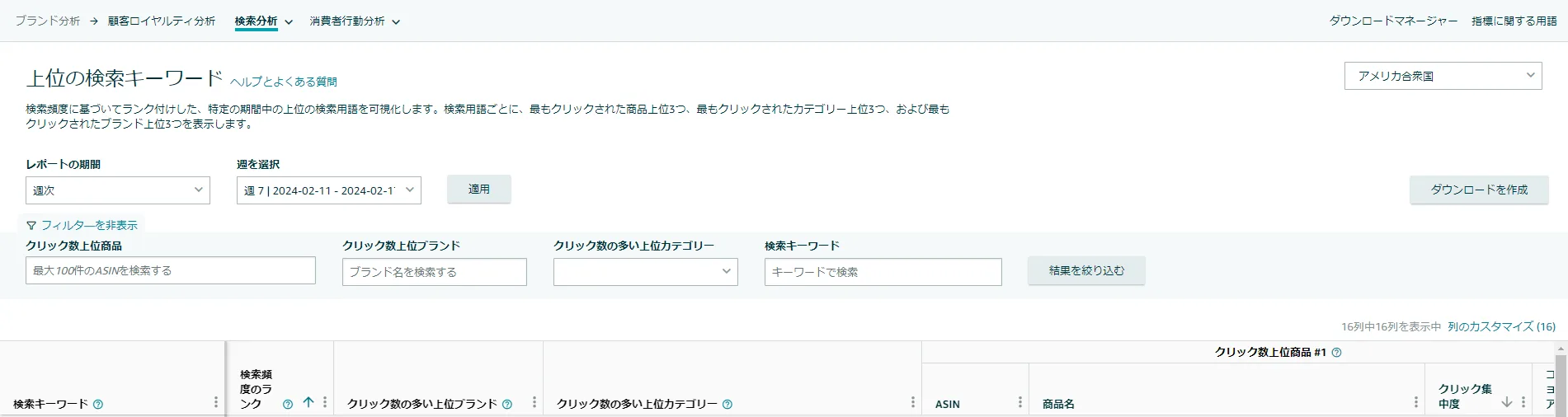 「Amazonブランド分析」用語集(2)★初心者必見 - Amazon総合セラーツール| tool4seller の画面