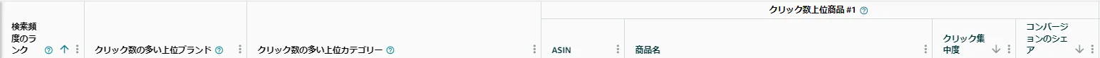 「Amazonブランド分析」用語集(2)★初心者必見 - Amazon総合セラーツール| tool4seller の画面