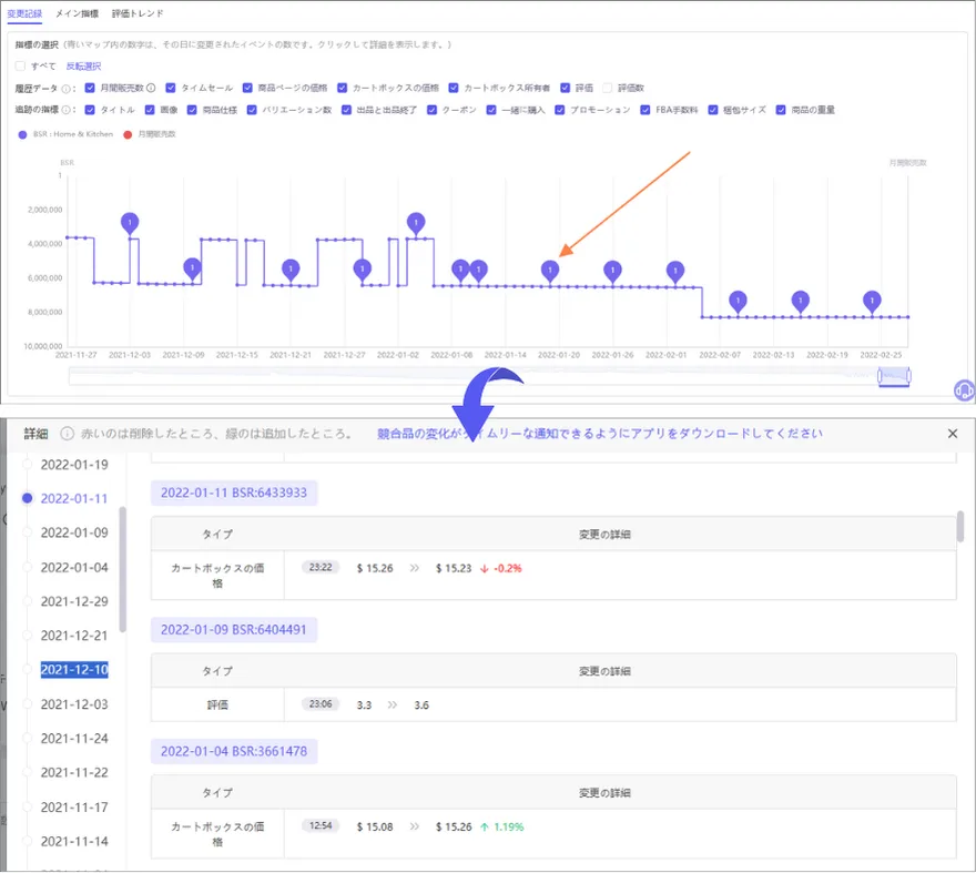 tool4seller competitive analysis2