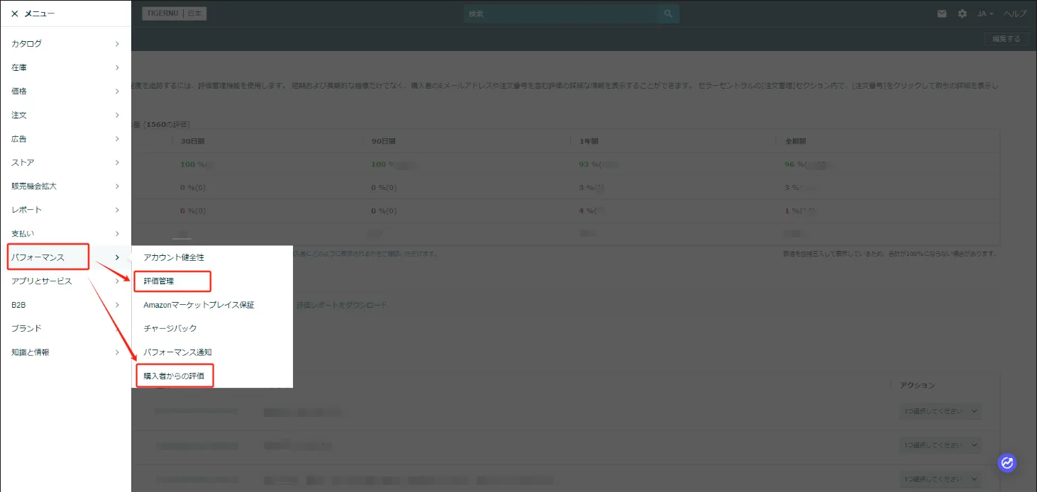 blog‐評価管理1