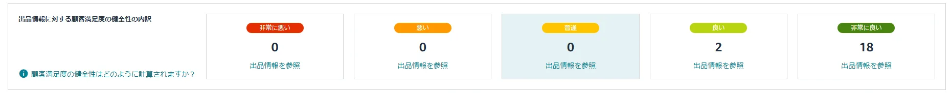 blog‐評価管理5