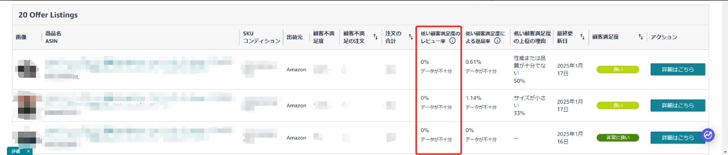 blog‐評価管理6