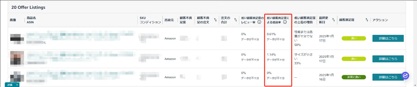 blog‐評価管理7