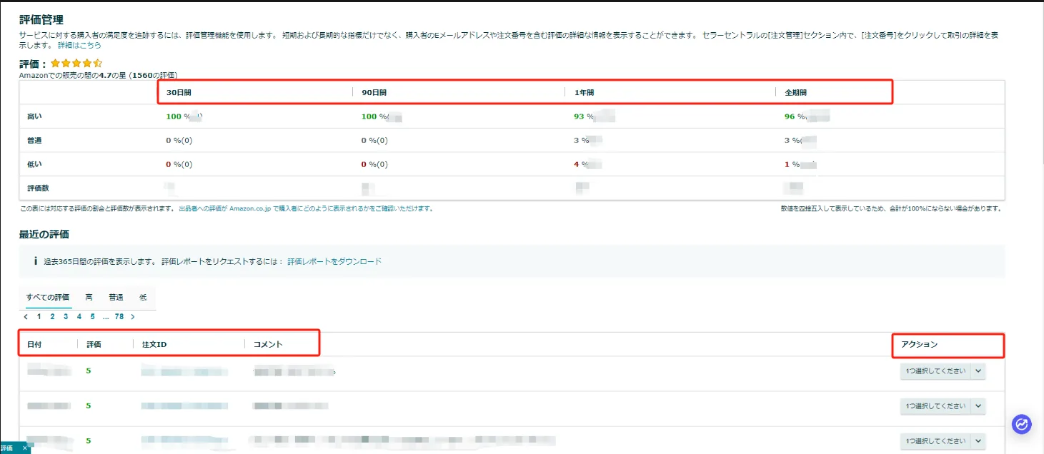 blog‐評価管理8