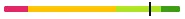 tool4seller用語集 在庫のパフォーマンス 四色バー(薄緑色).jpg