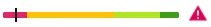 tool4seller用語集 在庫のパフォーマンス 四色バー(赤色).jpg