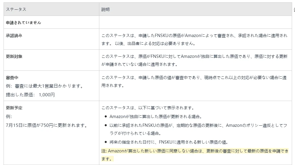 在庫の不備と補てん 原価を管理 適用ステータス1