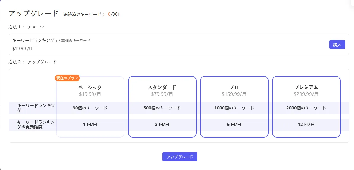 Amazon販売 年商12.7億円の物販名人も使っているツール【tool4seller】 - Amazon総合セラーツール| tool4seller の画面