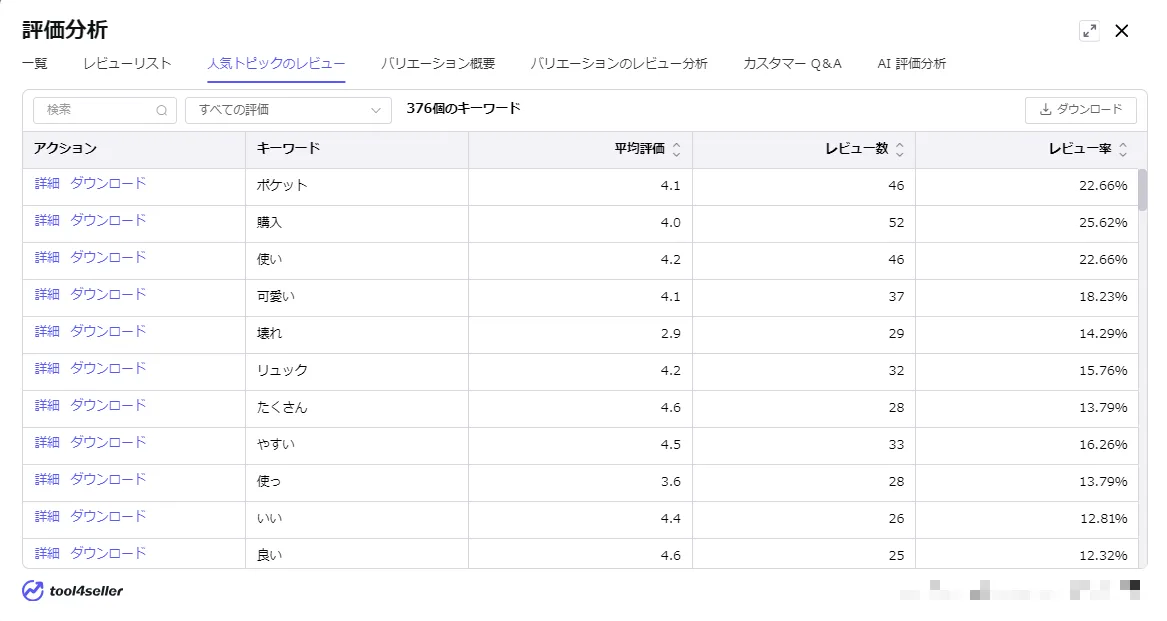 tool4seller Search Terms2