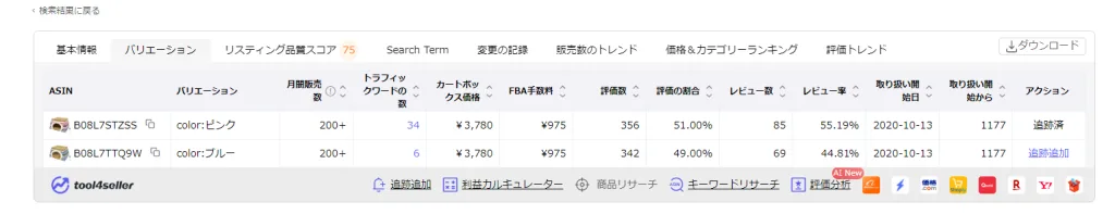 tool4seller 拡張機能ブログ 商品ページ3