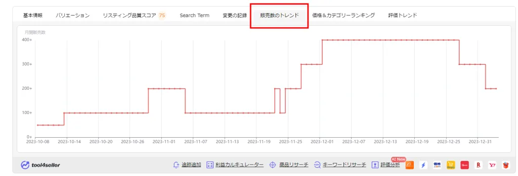 tool4seller 拡張機能ブログ 商品ページ6