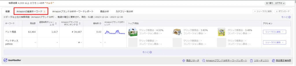 tool4seller 拡張機能ブログ 検索結果ページ2