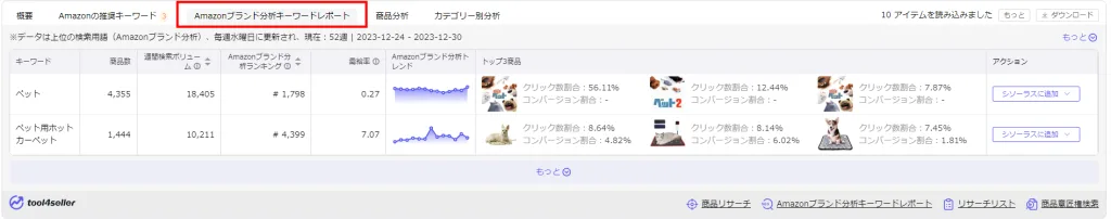 tool4seller 拡張機能ブログ 検索結果ページ3