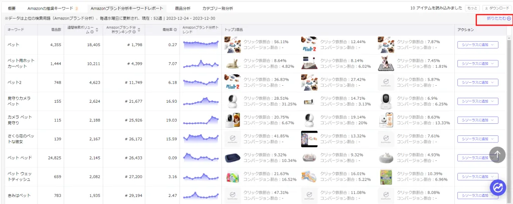 tool4seller 拡張機能ブログ 検索結果ページ5