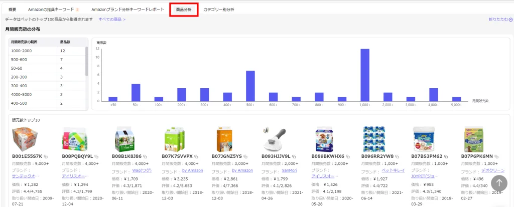 tool4seller 拡張機能ブログ 検索結果ページ6