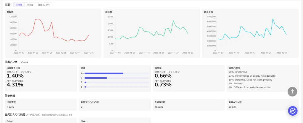 tool4seller 拡張機能ブログ 検索結果ページ8
