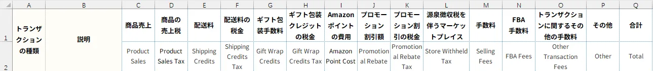 tool4seller transaction report glossary2
