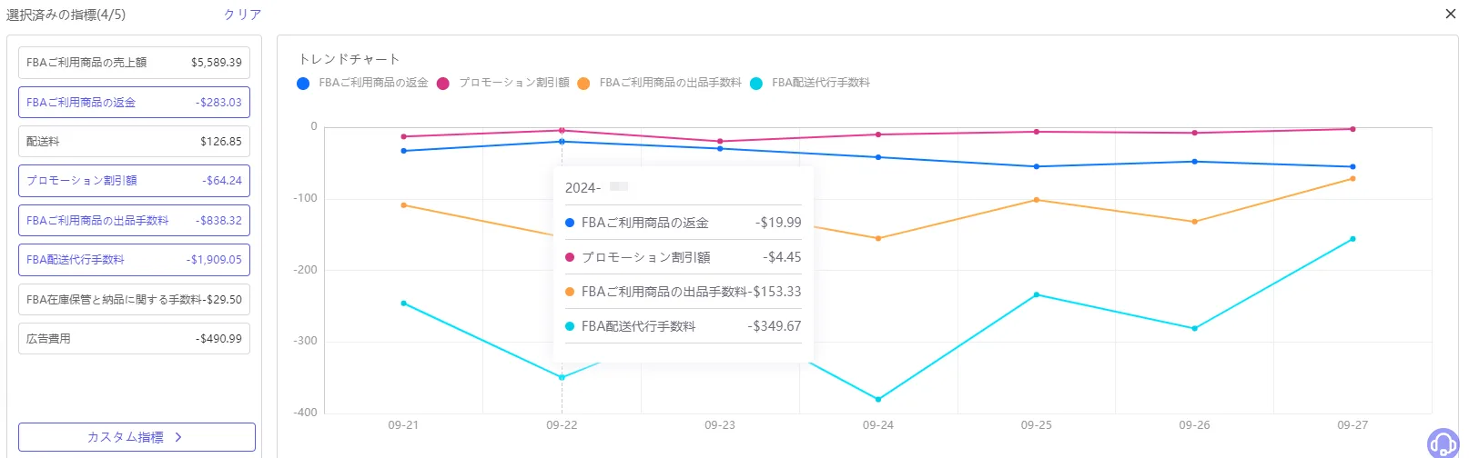 tool4seller transaction report10