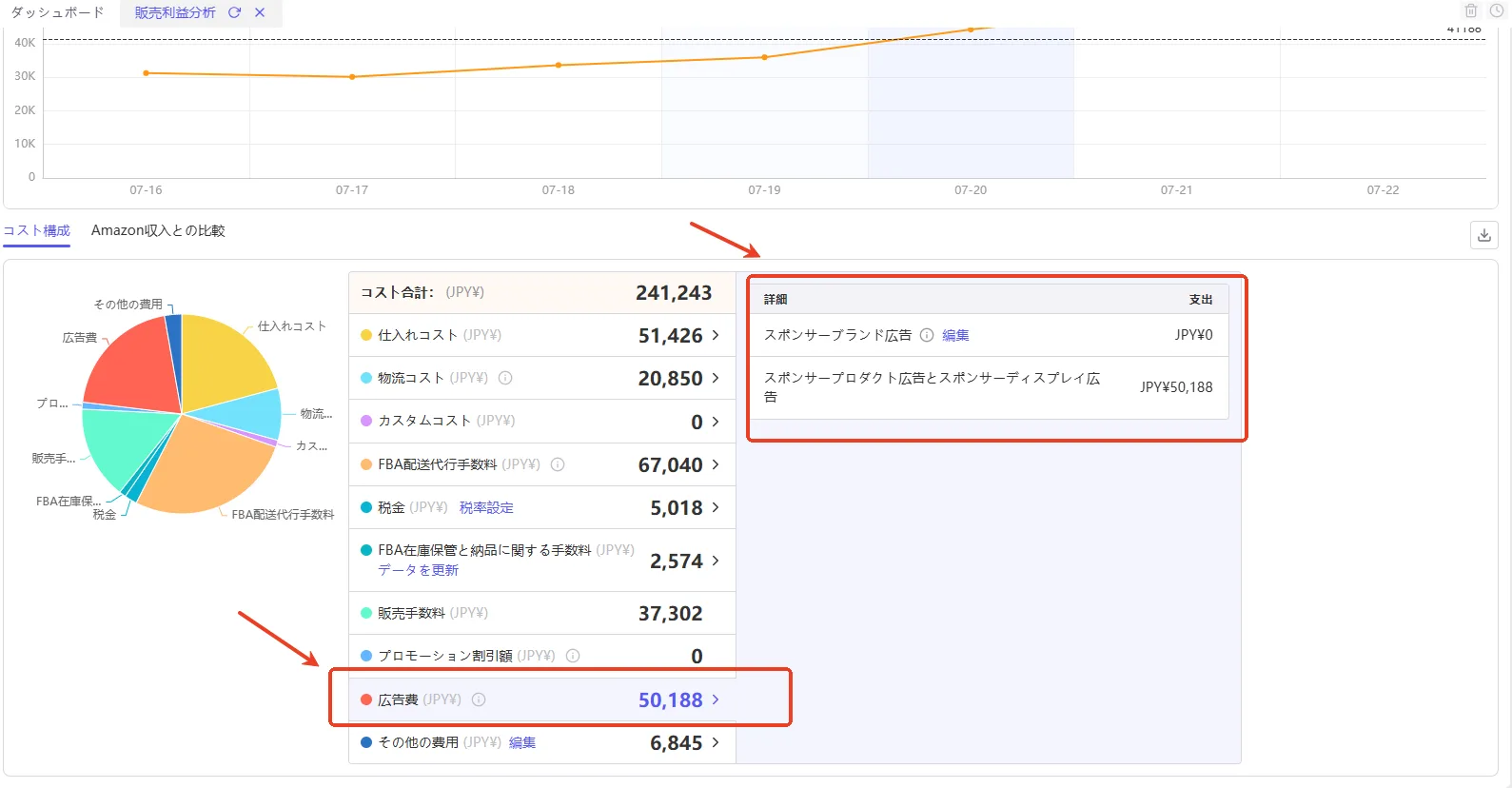 スポンサーブラント広告費の配分 - Amazon総合セラーツール| tool4seller の画面