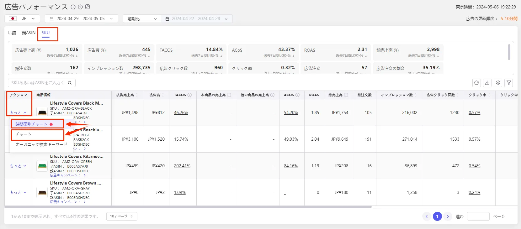 tool4seller ad perform12