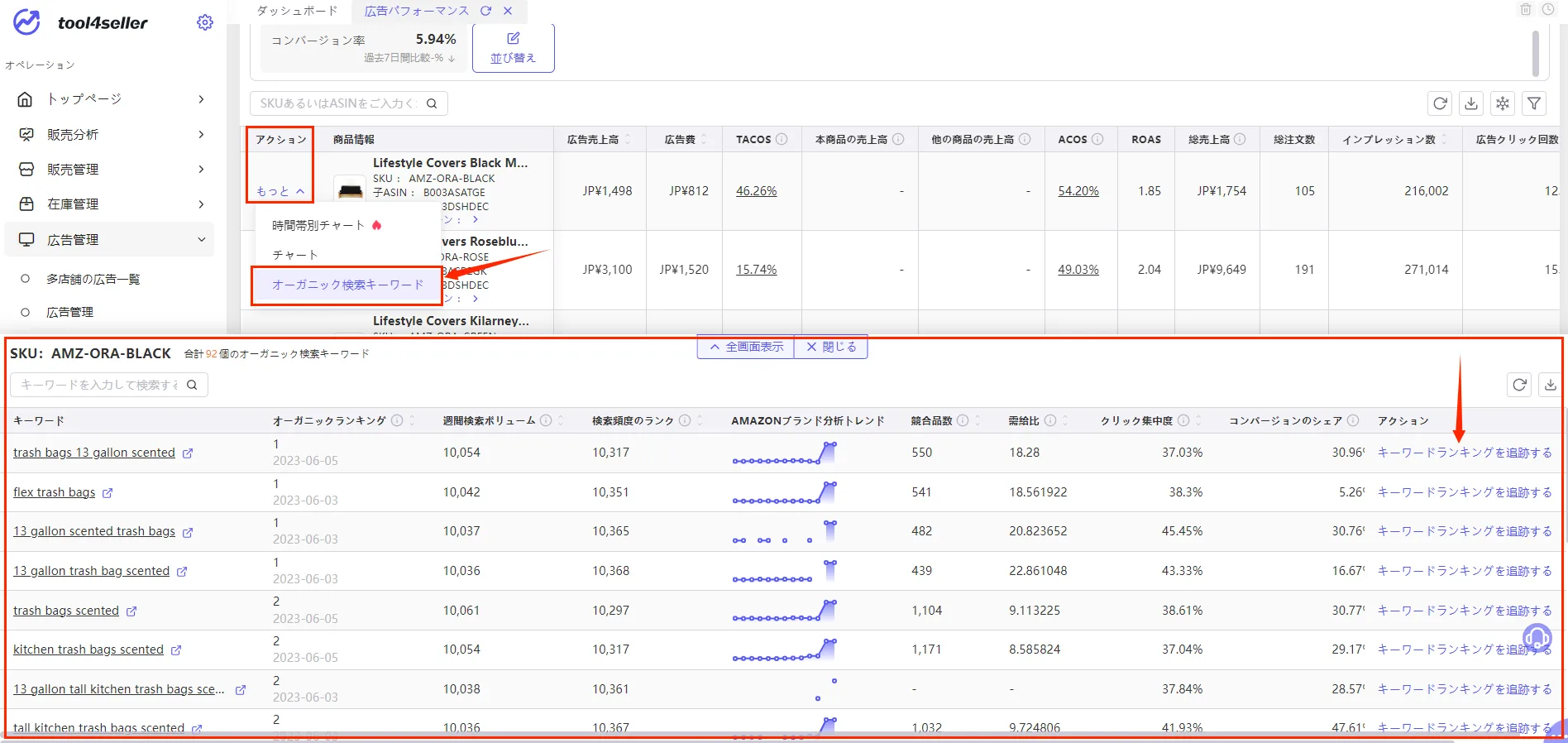 tool4seller ad perform13