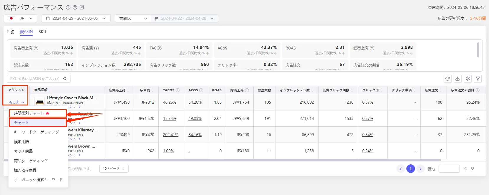 tool4seller ad perform6
