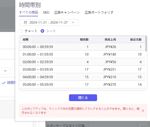tool4seller ad bid schedual10