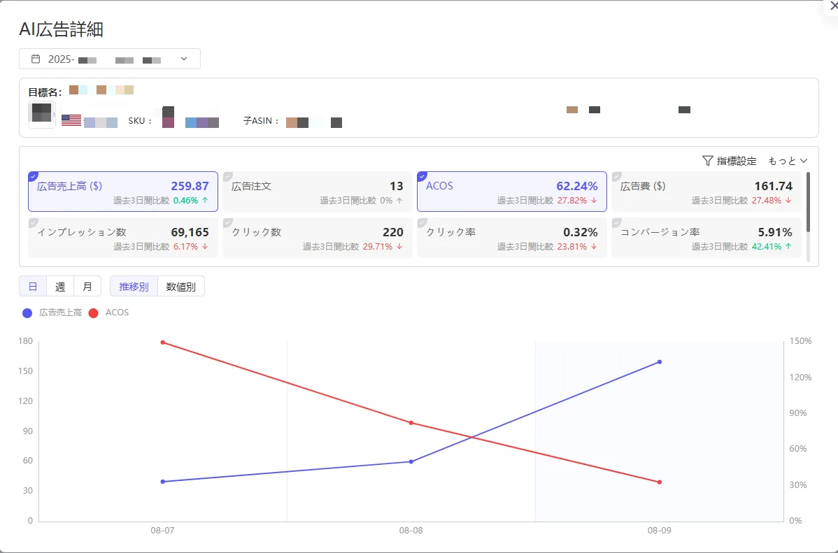 tool4seller aiad6