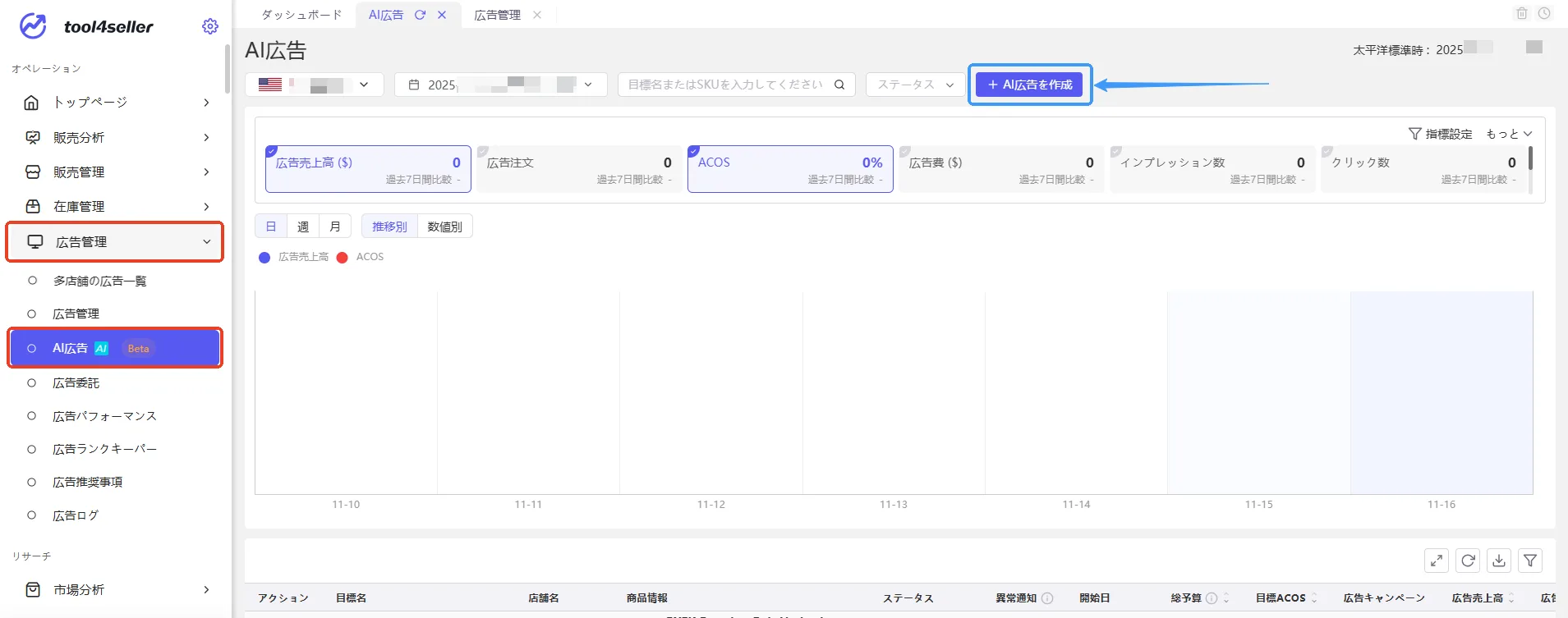 tool4seller aiad7