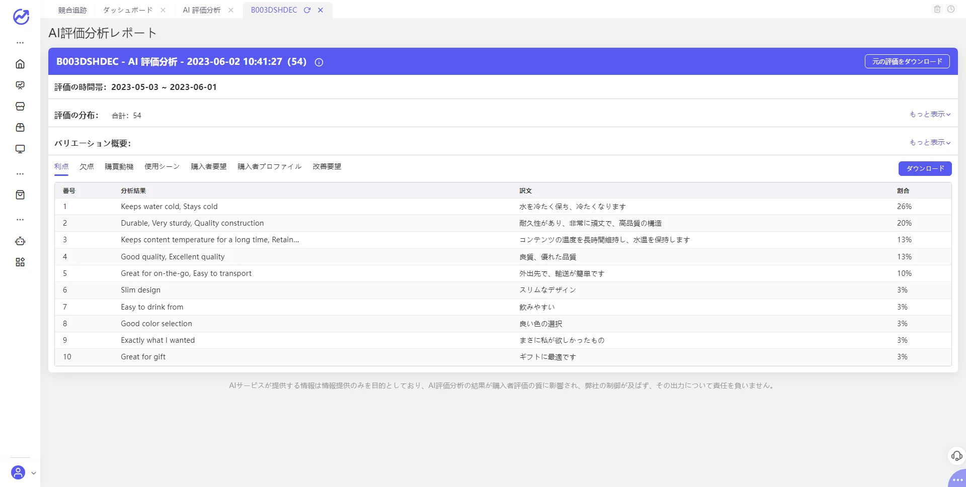 AI評価分析 の画面
