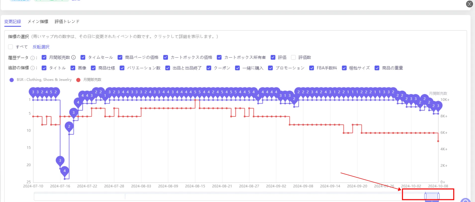 tool4seller競合追跡 詳細画面ー変更記録