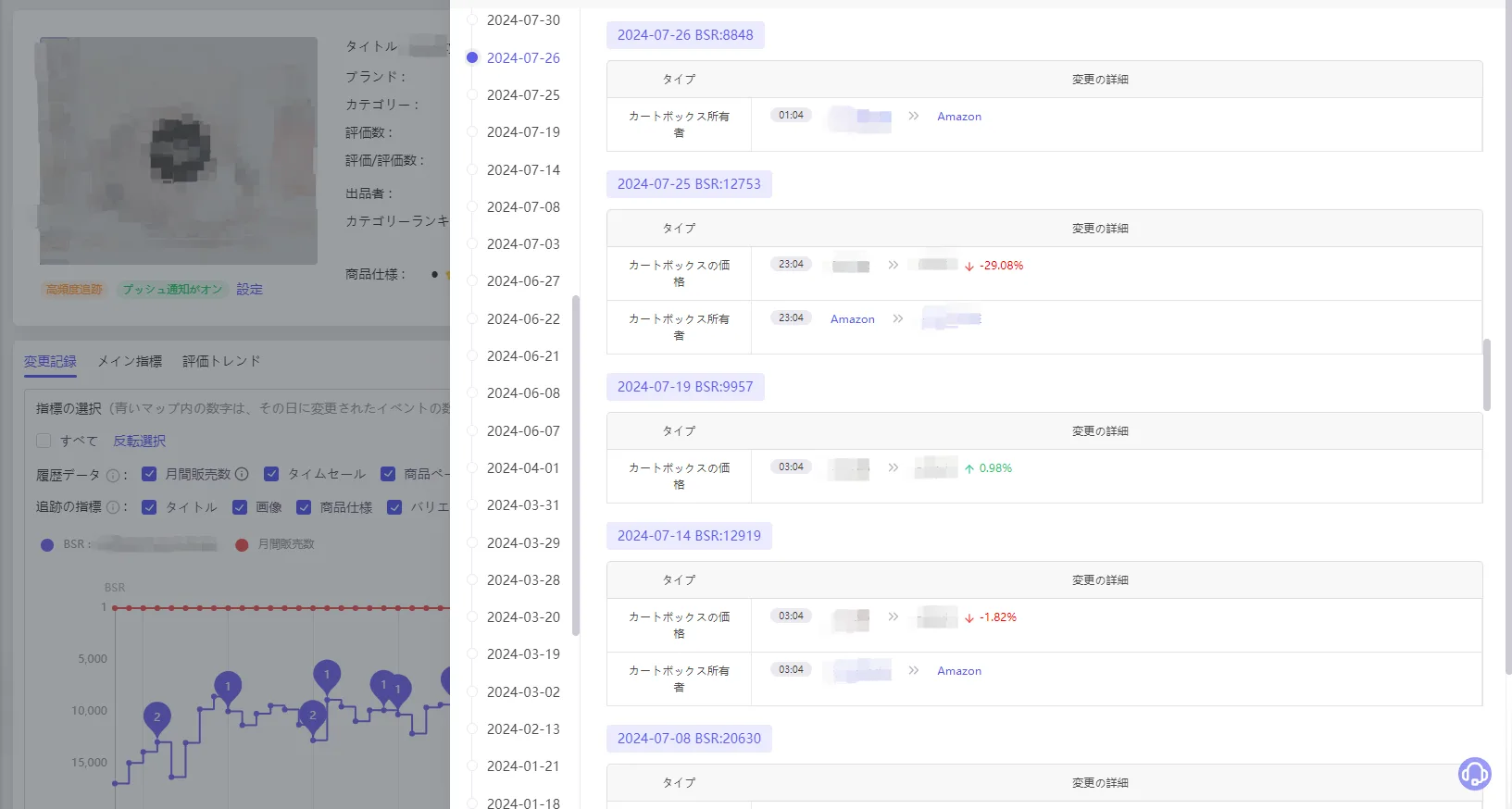 tool4seller競合追跡 詳細画面ー青いマーク e1758187349674