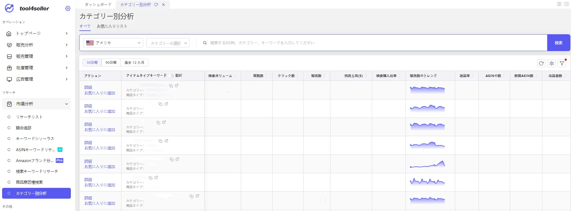 tool4seller カテゴリー別分析
