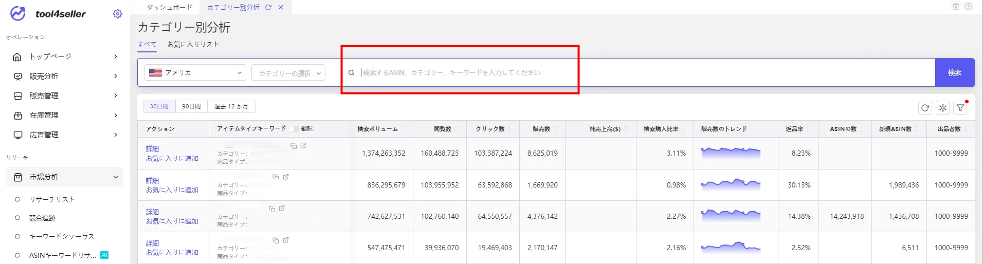 tool4seller カテゴリー別分析ーカテゴリー選択 2